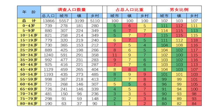 拦不住，，，，，新能源汽车要下乡
