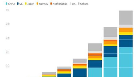 918������(�й���)�ٷ���վ