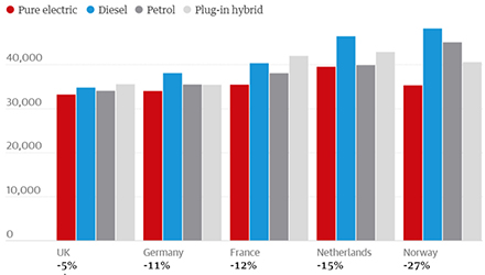 918������(�й���)�ٷ���վ