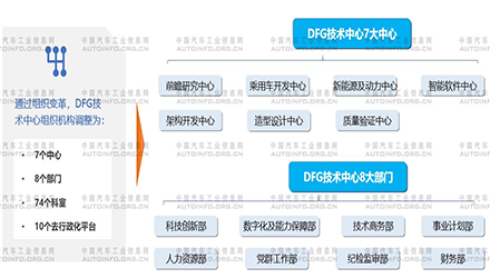 918������(�й���)�ٷ���վ