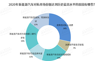 918������(�й���)�ٷ���վ